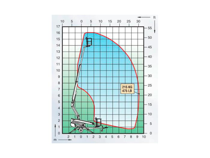 dino_160xt_diagram