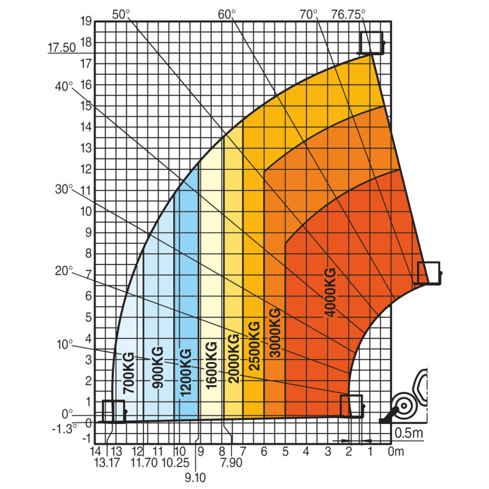 manitou-mt1840-diagram